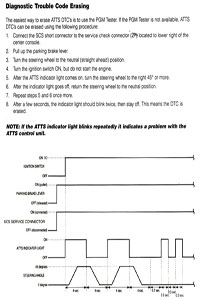 atts clearing codes